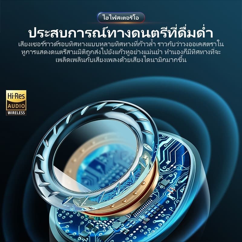 ล่าสุด หูฟังที่ดูดี M20pro หูฟังบลูทูธไร้สาย TWS Wireless Bluetooth 5.3 Headset Earphone หูฟังสเตอริโอ ชุดหูฟังอัจฉริยะ รูปที่ 8
