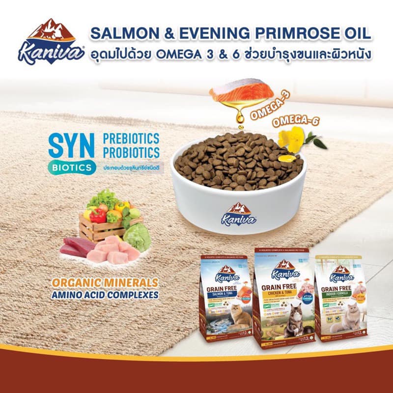 Kaniva Grain Free Premium Cat Food คานิว่า อาหารเม็ดเกรนฟรีเกรดพรีเมี่ยมสำหรับแมว บรรจุ 1kg รูปที่ 4