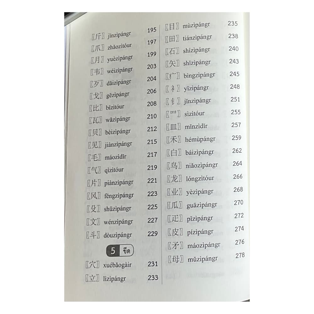 สำนักพิมพ์ เช็ก หนังสือ อักษรข้างในอักษรจีนตัวย่อ ส่วนประกอบตัวอักษรจีนสมัยใหม่ พิมพ์ครั้งที่ 3 รูปที่ 5