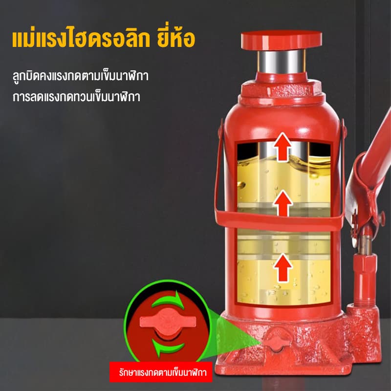 สปอตกรุงเทพแท่นอัดไฮดรอลิค 6/12/20ตัน hydraulic press 6ton รูปที่ 3