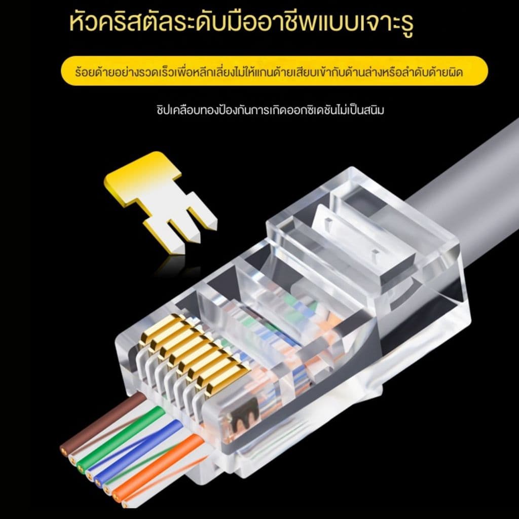 หัวแลน RJ45 CAT6 แบบทะลุ Connector Ethernet cable Plug 1 กล่อง100ชิ้น รูปที่ 6