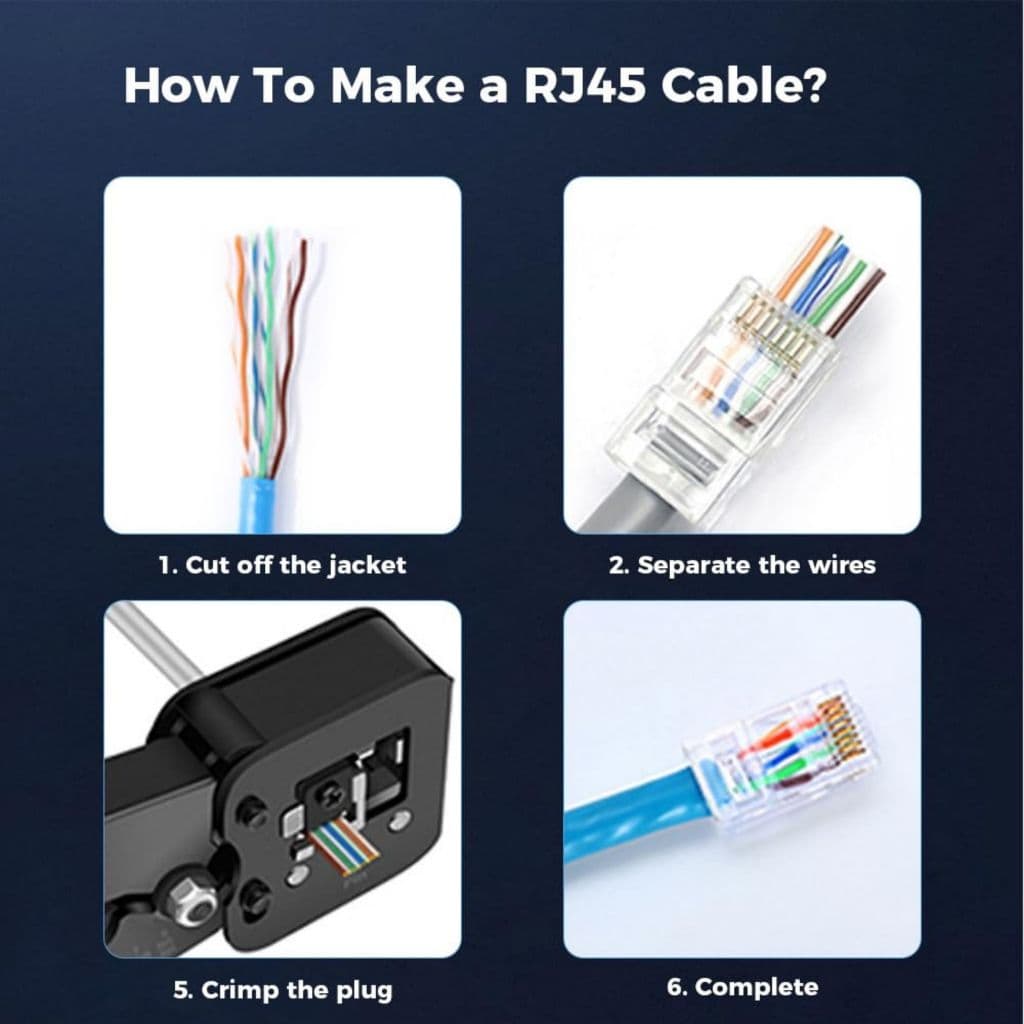 หัวแลน RJ45 CAT6 แบบทะลุ Connector Ethernet cable Plug 1 กล่อง100ชิ้น รูปที่ 8