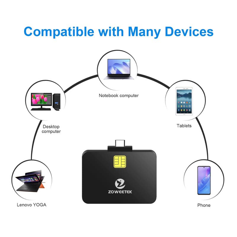 เครื่องอ่านบัตรประชาชนสำหรับมือถือ แอนดรอยด์ Type C Smart Card Reader For Android รูปที่ 8