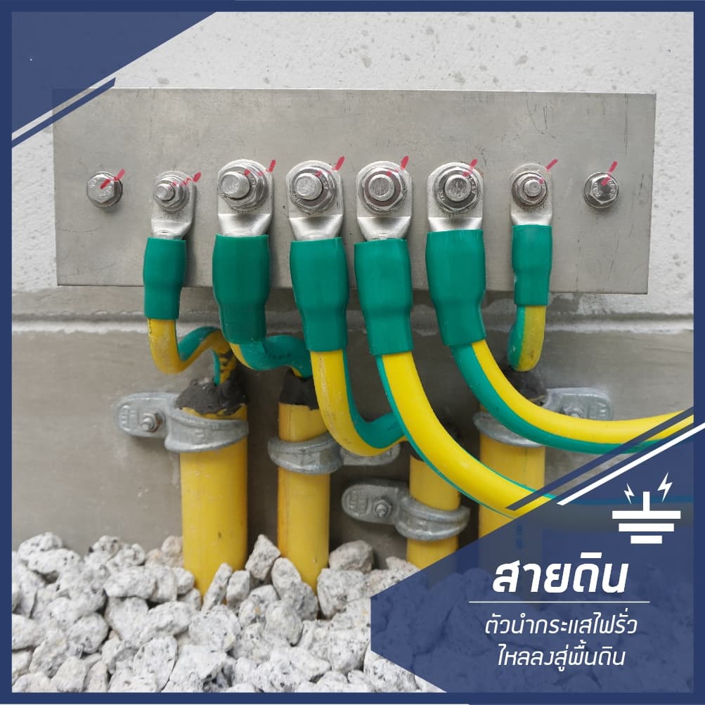 Thai union สายกราวด์ THW 1.5 / 2.5 / 4 / 6 / 10 / 16 Sq.mm ตัดแบ่ง สายดิน ทองแดงแท้ อย่างดี มีมอก. สีเขียวคาดเหลือง รูปที่ 3