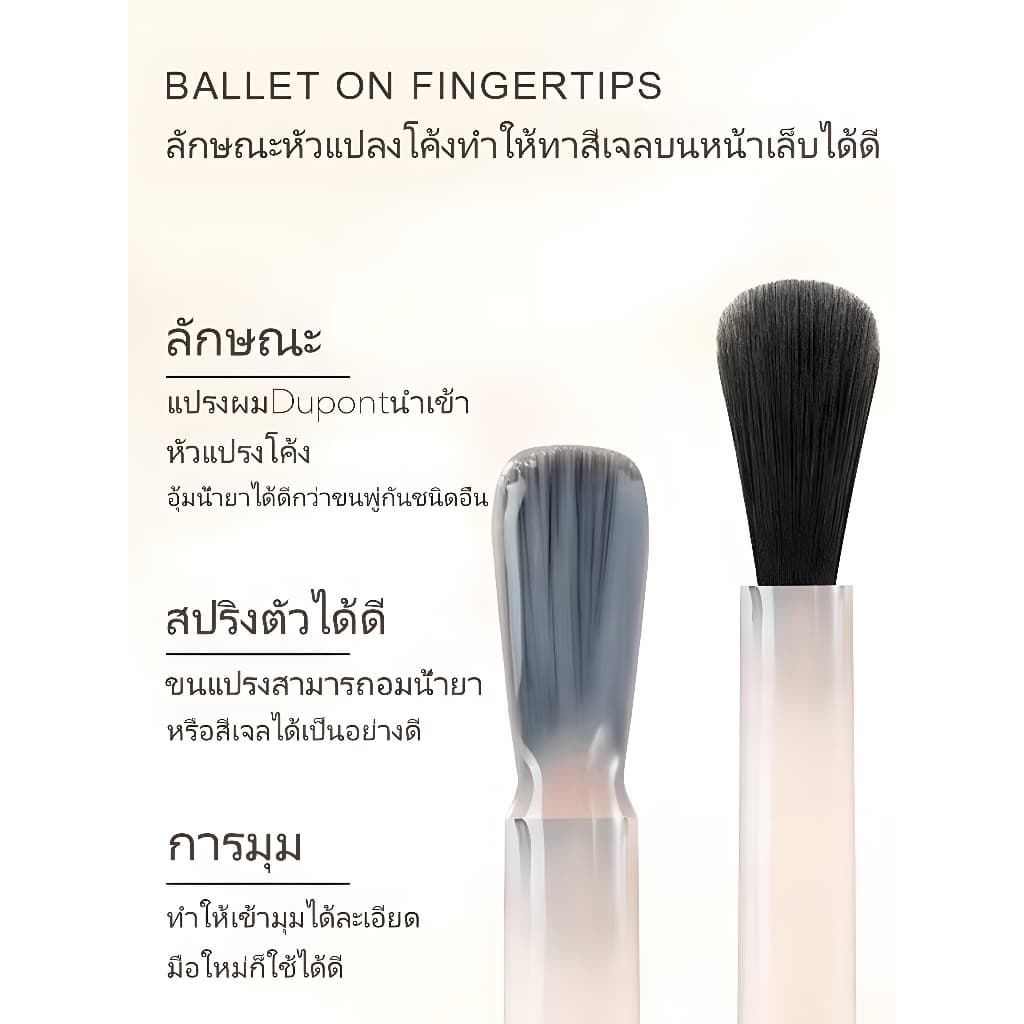 kale plus เซ็ตใหม่96สี แนะนำขายดี สีพื้นสียอดนิยม สีพื้น ยาทาเล็บเจล สีเจล เล็บเจล Nail polish ต้องอบ 15ML รูปที่ 3