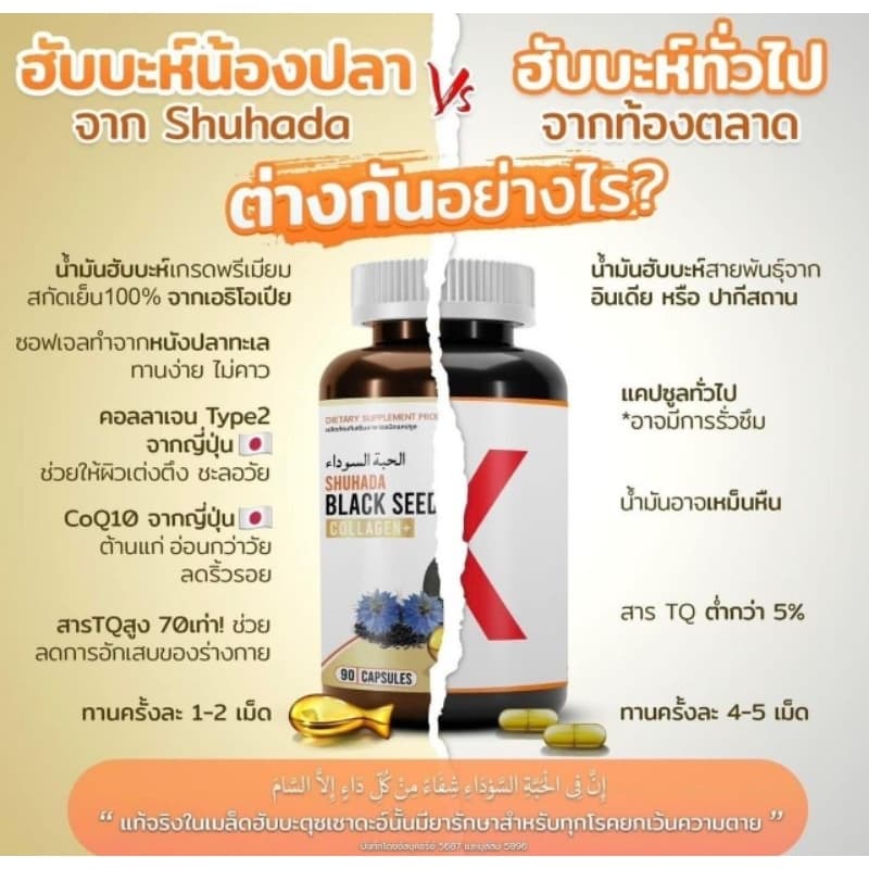 คุ้มกว่าเดิมCollagen+ CoQ10 ฮับบะตุสเซาดะห์ บาราก้าออย ขับฝ้า หน้าใส อ่อนกว่าวัย รูปที่ 7