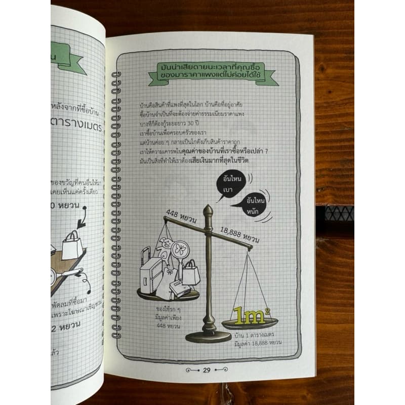 บ้านเล็กจัดให้ใหญ่ เล่ม 1 รูปที่ 5
