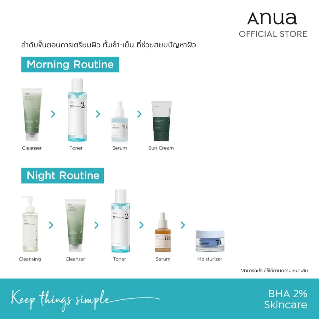 Anua BHA 2% Gentle Exfoliating Toner อานัว โทนเนอร์ผลัดเซลล์ผิวสูตรอ่อนโยน กระชับรูขุมขน ลดสิว คุมมัน ปลอบประโลมผิว150ml รูปที่ 8