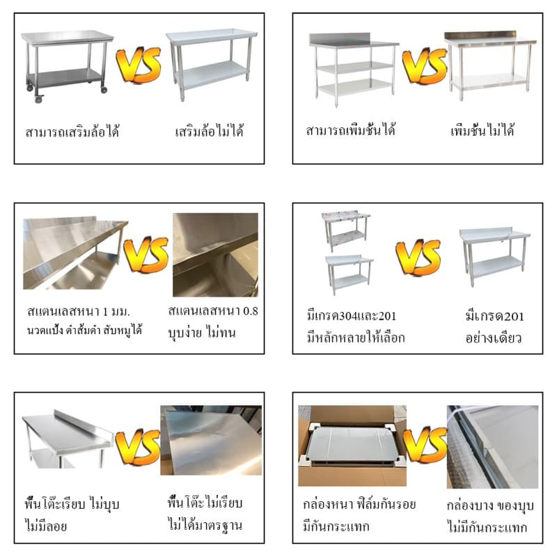 โต๊ะสแตนเลส ขนาดใหญ่ เกรด201 พร้อมชั้นวาง ชั้นวางโต๊ะ Stainless Steel Table with shelf รูปที่ 9
