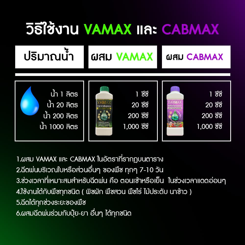 CABMAX แคลเซียมและโบรอนเข้มข้น + VAMAX ธาตุอาหารรวมเข้มข้น 2 ลิตร รูปที่ 4