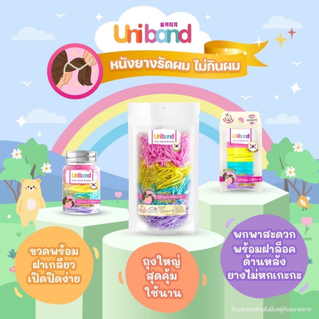 Uniband หนังยางรัดผม ไม่กินผม ไม่ดีดขาดง่าย TPU Mini Plus Size : Orange รูปที่ 6