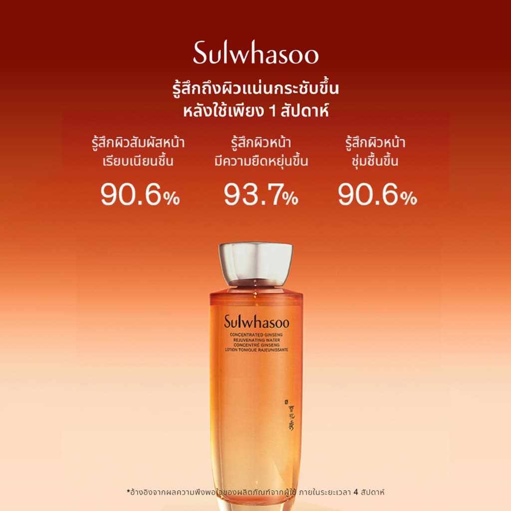 Sulwhasoo Concentrated Ginseng Rejuvenating Water 150ML น้ำตบโสม ฟื้นฟูความแน่นกระชับของผิวหน้า จากภายในชั้นผิว รูปที่ 7