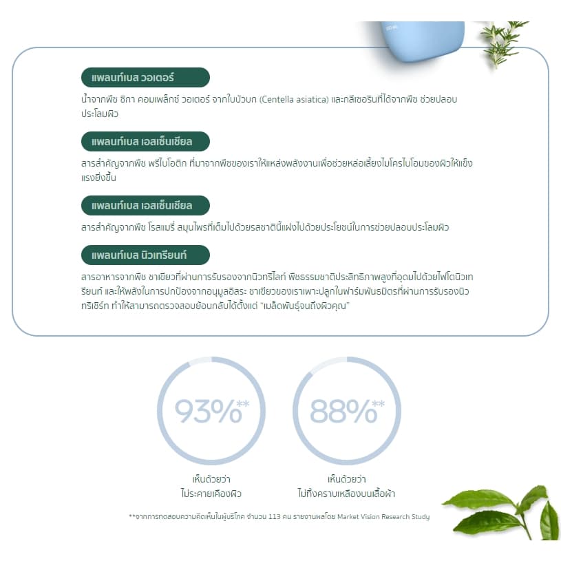 Amway ลูกกลิ้ง โรลออน แอมเวย์ ลูกกลิ้งระงับเหงื่อและกลิ่นกาย จีแอนด์เอช โพรเท็คท์ roll on official รูปที่ 5