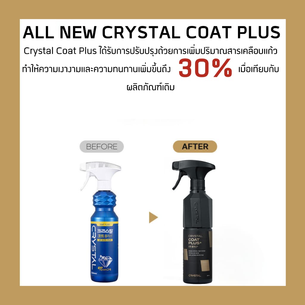 Bullsone Crystal Coat Plus 500ml เคลือบแก้วด้วยเทคโนโลยี D.C.C ใสขึ้น 30 % เงาฉ่ำเหมือนคริสตัล รูปที่ 8