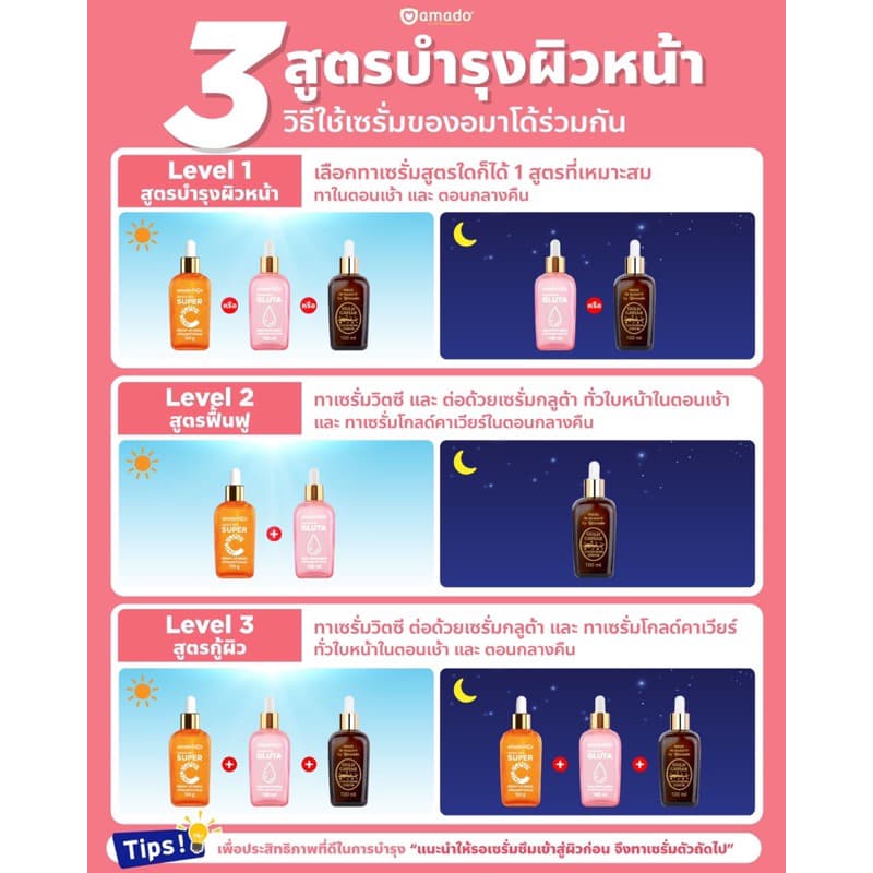 Amado Gold Caviar Concentrate Serum โกลด์คาเวียร์ เซรั่ม ซุปเปอร์ วิตซี เซรั่ม และ กลูต้า เซรั่ม รูปที่ 9
