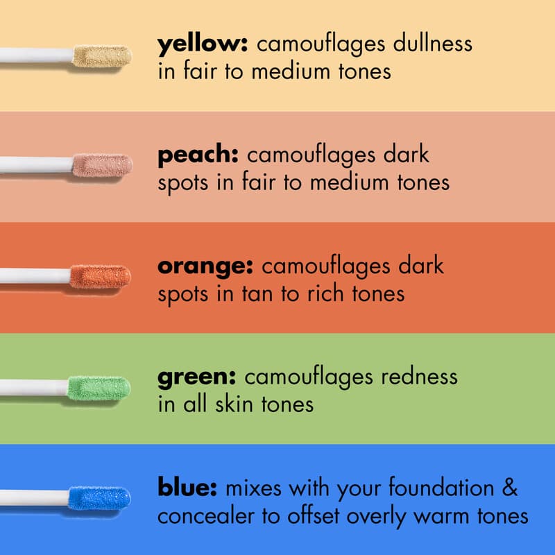 e.l.f. Cosmetics Camo Color Corrector 2.8 mL. รูปที่ 4