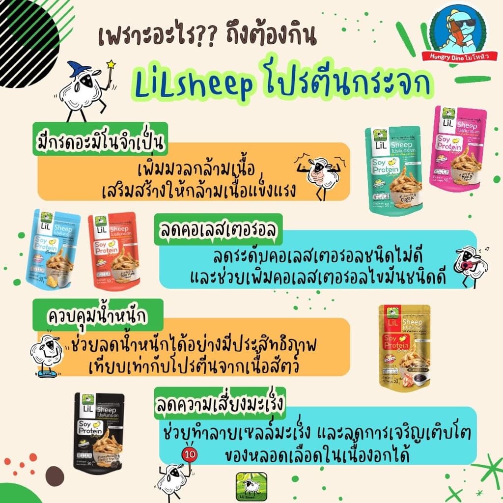 lilsheep โปรตีนกระจก ขนมโปรตีนเจ โปรตีน ขนมคลีน คีโต อกไก่ ฟองเต้าหู้ ฟองฟู่ รูปที่ 4