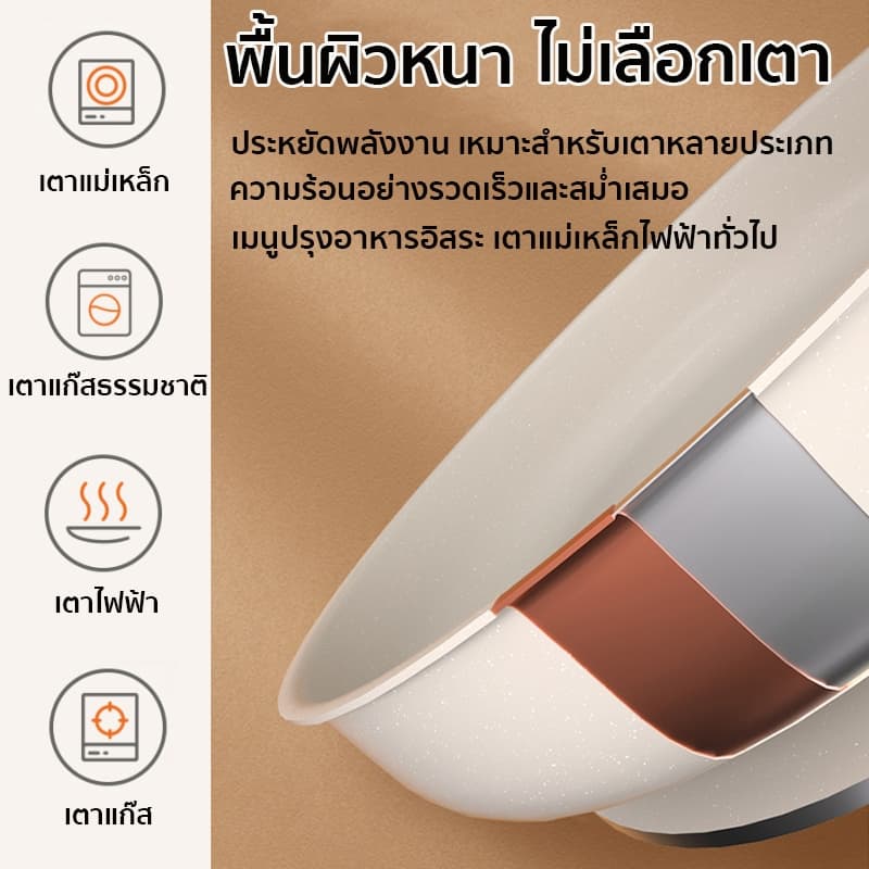ฟรีตะหลิวไม้ กระทะเคลือบหินอ่อน มีฝาปิด ขนาด 22-28cm ไม่ติดกระทะ ทำความสะอาดง่าย ใช้ได้กับเตาแม่เหล็กไฟฟ้าและเตาแก๊ส รูปที่ 7