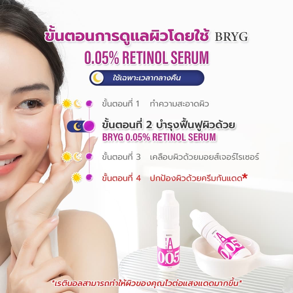 % 0.05% RETINOL BRYG บริก เซรั่มเรตินอล RETINOL SERUM VITAMIN A รูปที่ 4