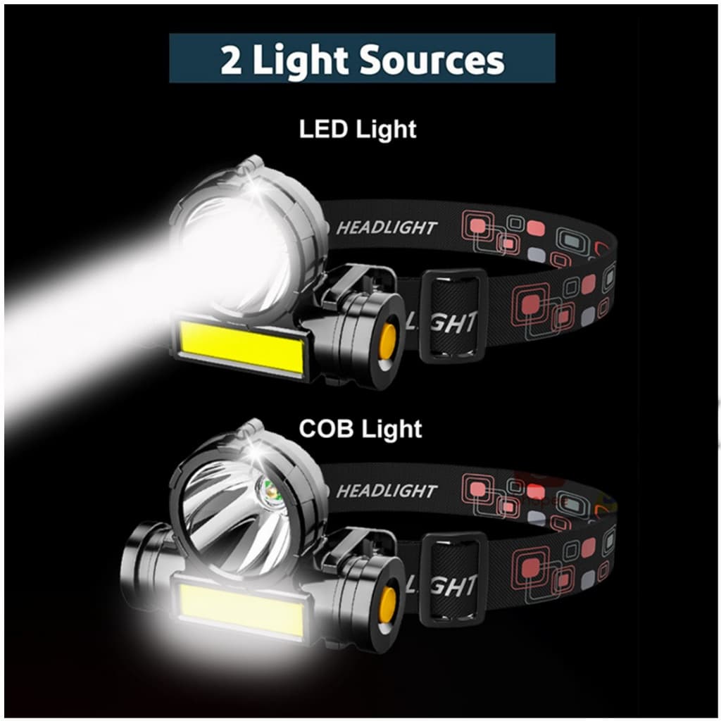 L-108 flashlightพกพา ไฟฉายคาดหัว ตัวเล็ก สว่างมากUSB Rechargeable 3โหมด รูปที่ 4