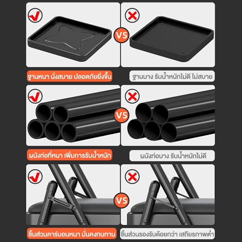 เก้าอี้พับ มีพนักพิง การประชุม 45x47x98cmขาเหล็ก เก้าอี้สำนักงาน ใช้ได้ในห้องอาหาร ห้องนั่งเล่นและงานทำงาน รับน้ำหนัก300 รูปที่ 6