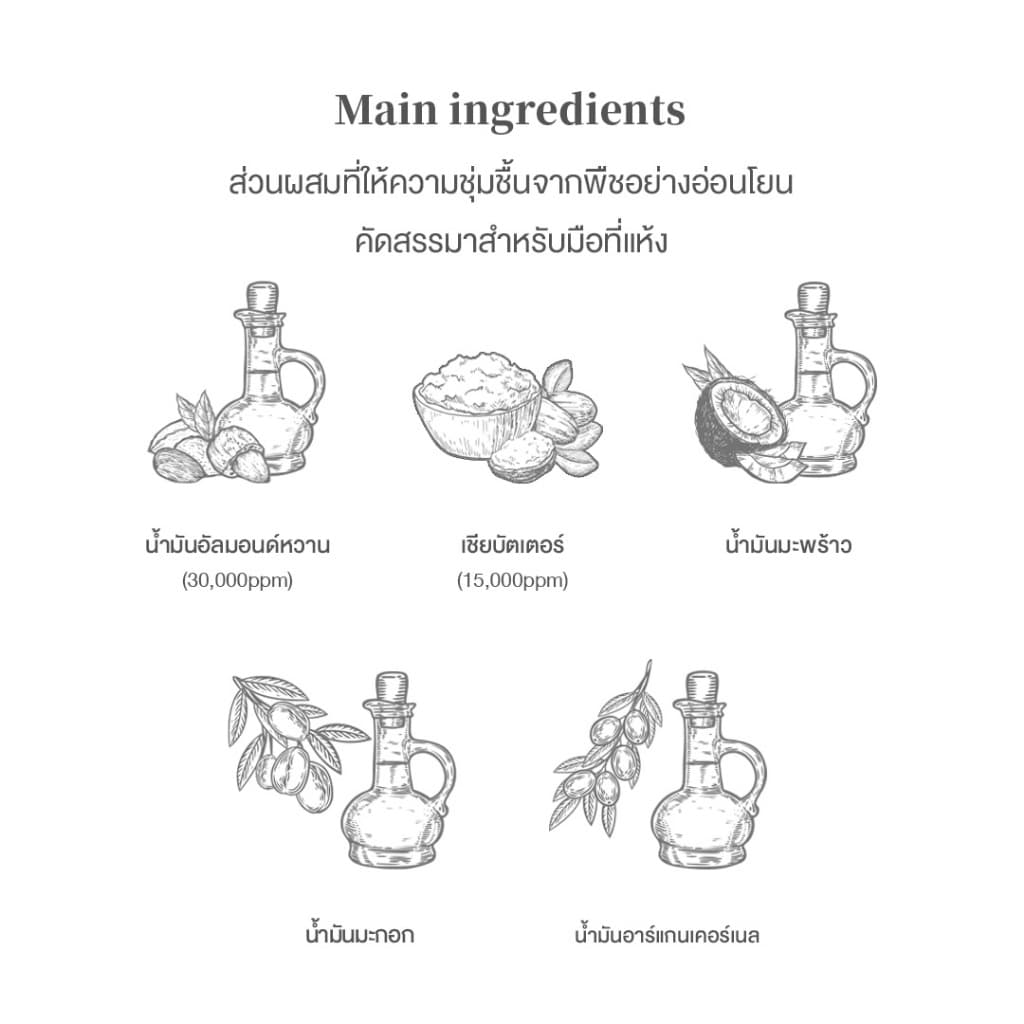 NEEDLY SENSORY HAND CREAM RAINY GARDEN 30ml ครีมบำรุงฝ่ามือ กลิ่นพรรณไม้และดอกบัว เนื้อบางเบา รูปที่ 6