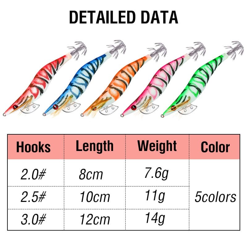 SUKE 5 สี โยตกหมึก เรืองแสง เหยื่อตกปลาหมึก เรืองแสงในที่มืด เหยื่อตกปลา1ชิ้นขนาด8ซม. รูปที่ 8