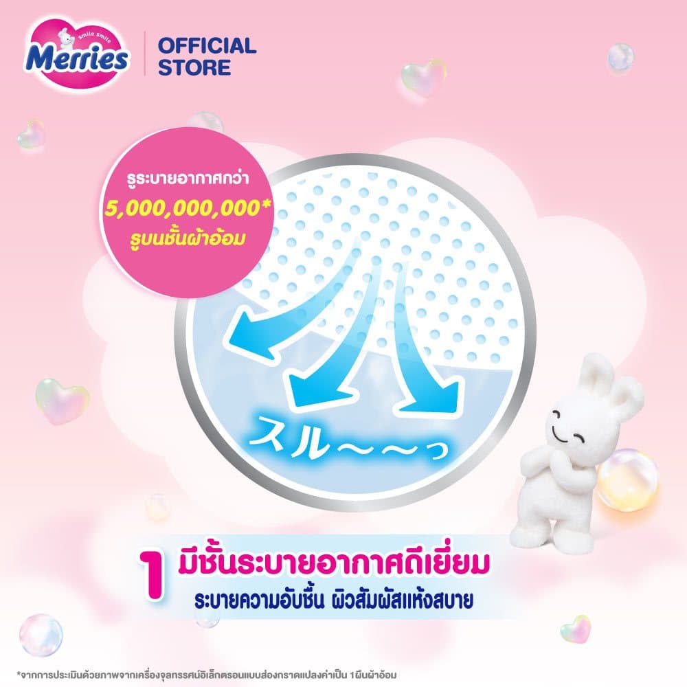 Merries Japan Tape Size M 52x4 pcs. ผ้าอ้อมเด็กเมอร์รี่ส์ชนิดเทป ไซส์ M 52x4 ชิ้น รูปที่ 2