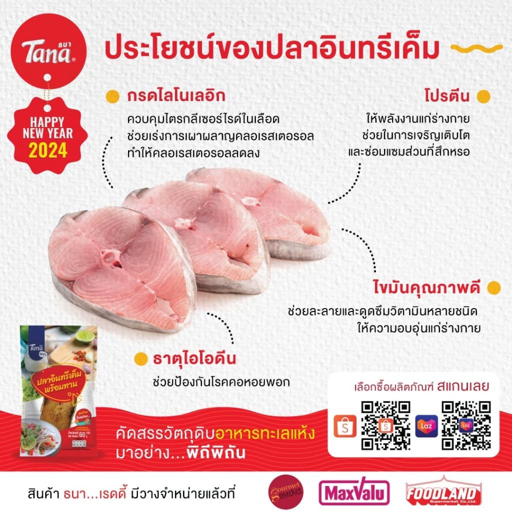 Tana ธนา เรดดี้ ปลาอินทรีเค็มทอด 60 กรัม Fried Salted Mackerel รูปที่ 4