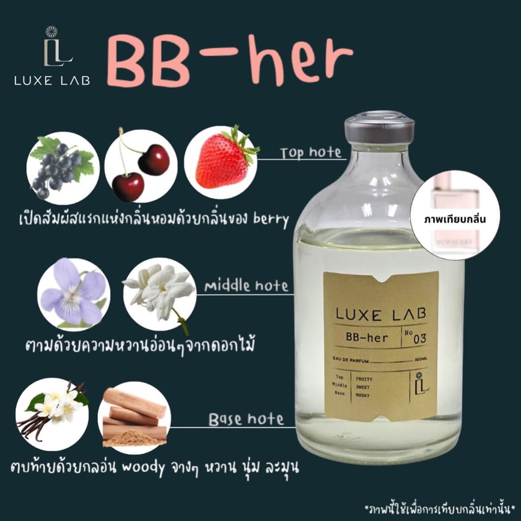 น้ำหอมกลิ่น Her 100 ml รูปที่ 2