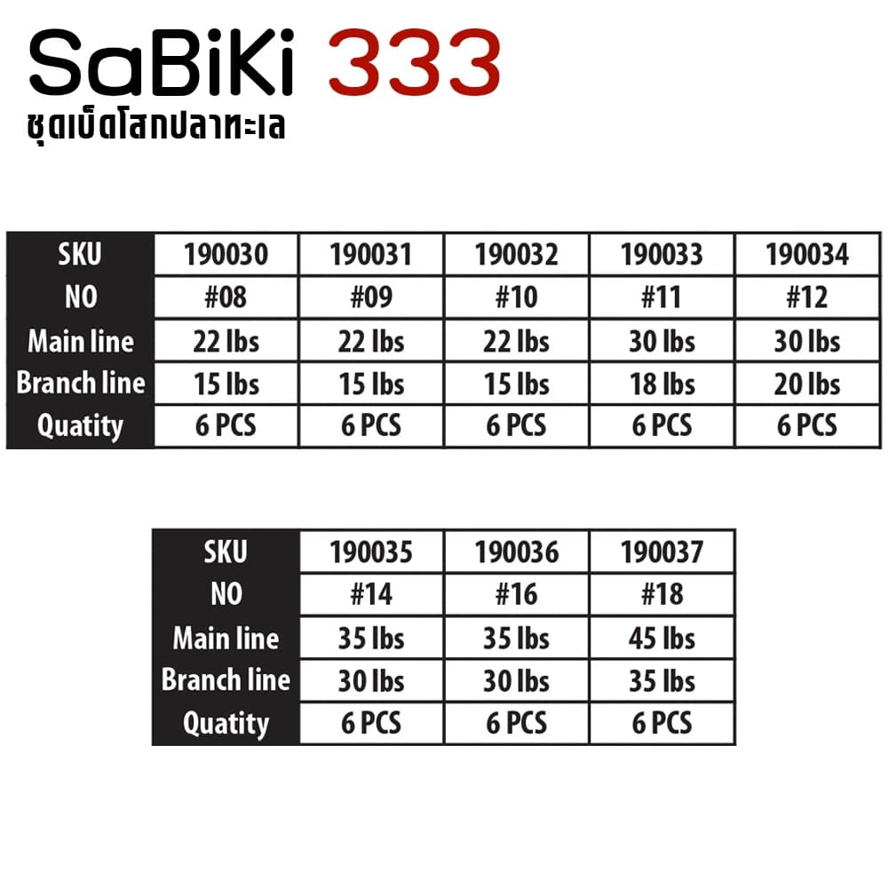 WEEBASS ตาเบ็ด - รุ่น SABIKI 333 ซาบิกิ เบ็ดโสก ชักโง้ง รูปที่ 3