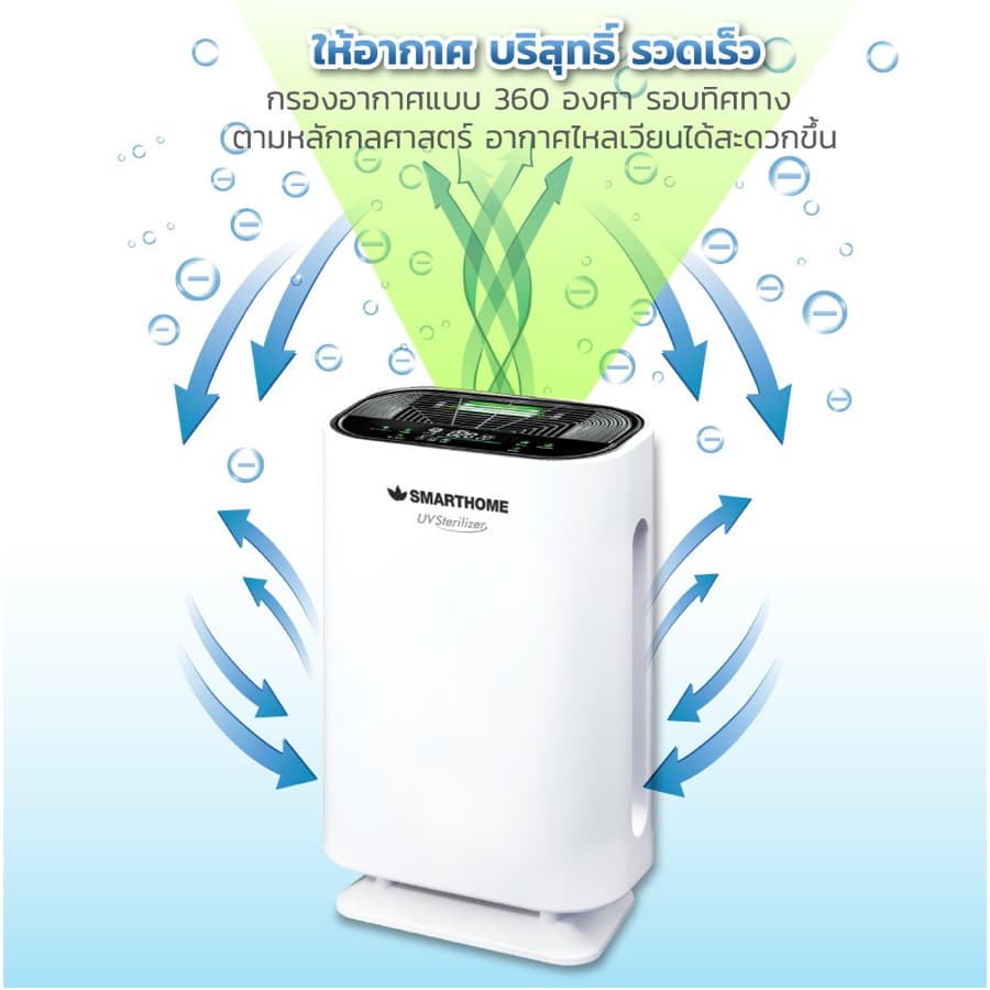 Oxygen AP-003 H11 / SMARTHOME เครื่องกรองอากาศ AP-180 ธรรมดา เครื่องฟอกอากาศ รูปที่ 4