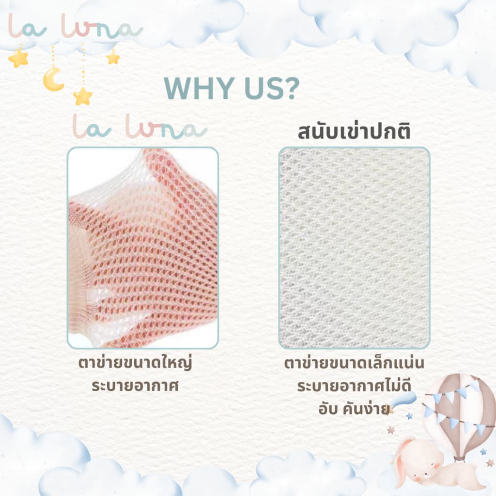 La Luna สนับเข่าเด็ก สนับเข่าฝึกคลาน ฟองน้ำหนาพิเศษ สนับเข่าเด็กทารก สําหรับเด็กหัดเดิน รูปที่ 6