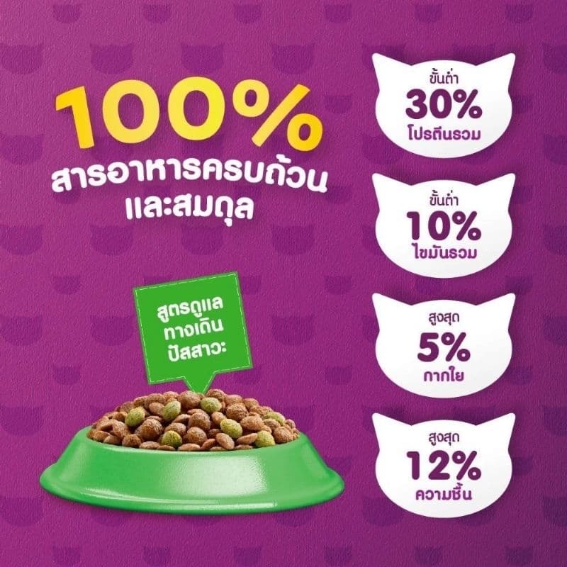 Whiskas Urinary สูตรดูแลระบบทางเดินปัสสาวะแมว 1.1กก. รูปที่ 6