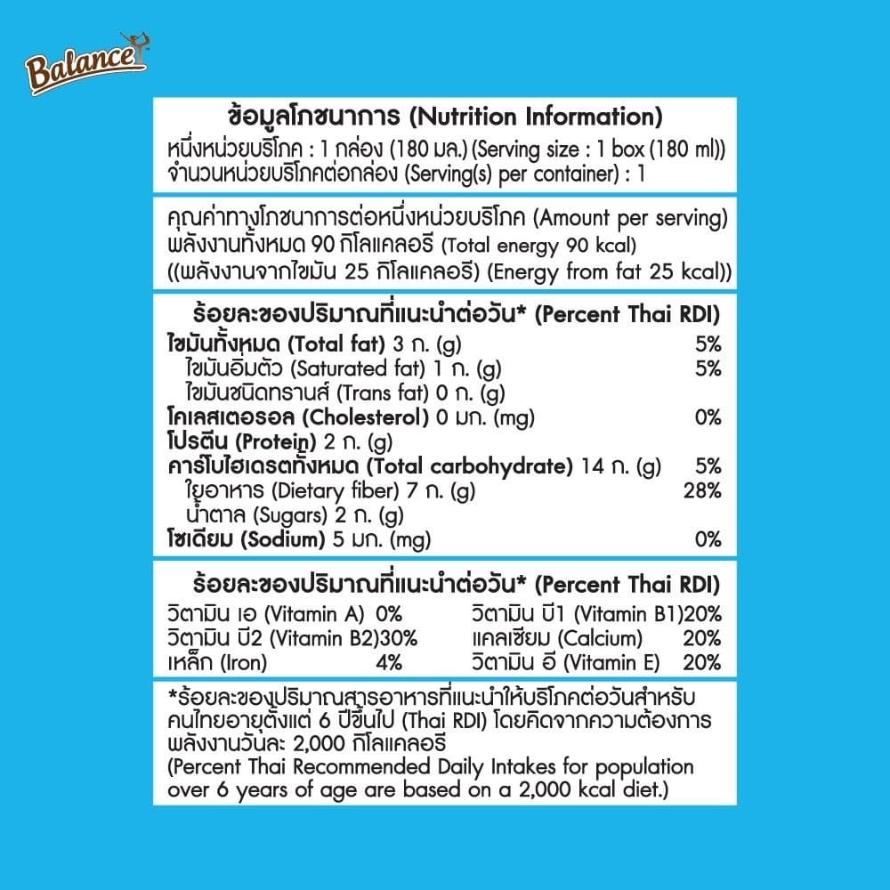 Balance ซีเรียลดริ๊งค์ นมธัญพืช รสจืด ไม่เติมน้ำตาล ขนาด 180 ml. แพ้นมวัวทานได้ ไฟเบ รูปที่ 7