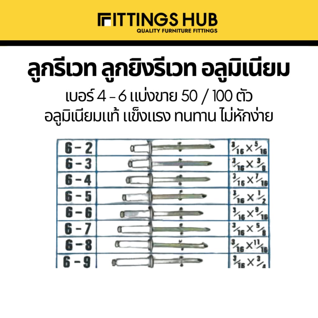 รีเวท ลูกรีเวทอลูมิเนียม แบ่งขาย เบอร์6 รูปที่ 4