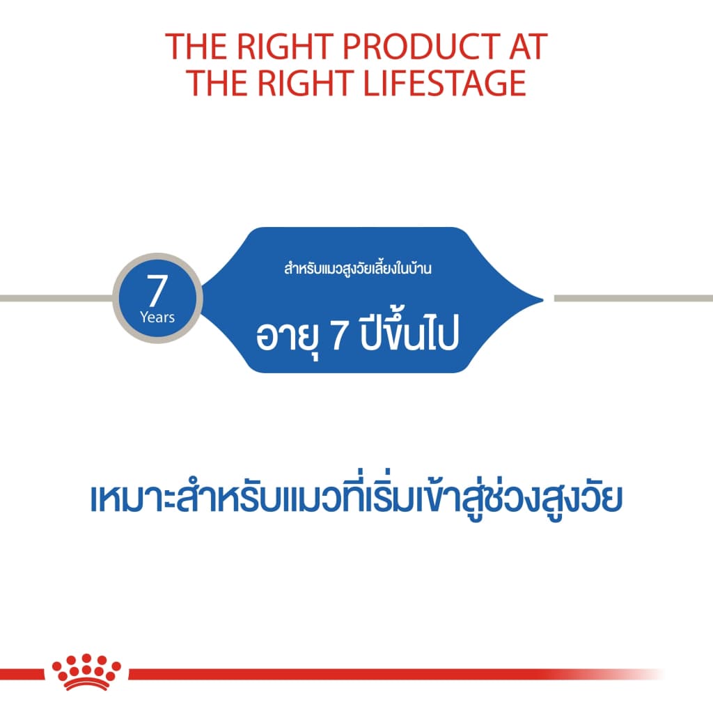 Royal Canin Indoor 7+ 3.5Kg /1.5kg. สำหรับ แมว อาศัยในบ้านอายุ 7 ปีขึ้นไป แมวแก่ 3.5 kg /1.5kg. รูปที่ 6