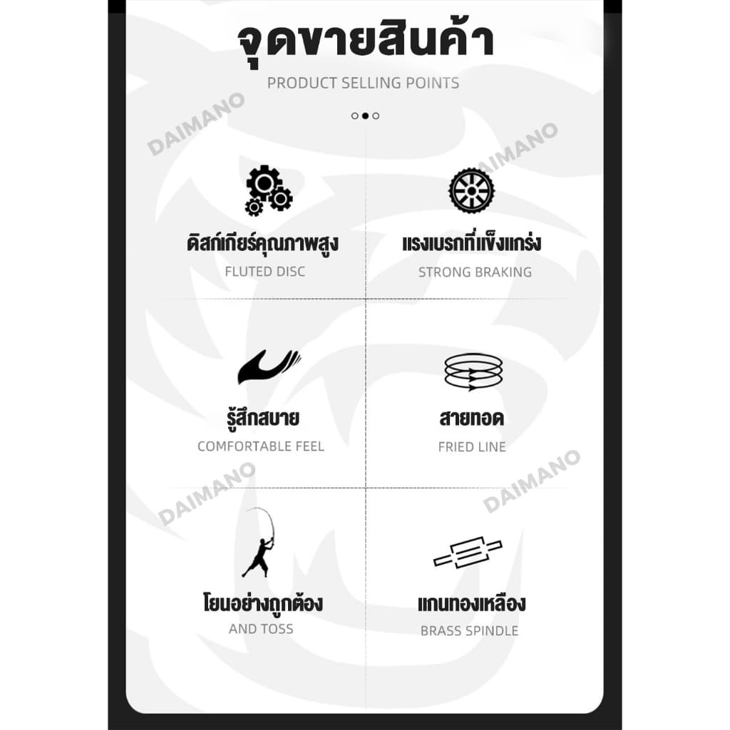 Daimano รอกสปินนิ่ง รอกสปิน 10 กก รอกเบท รอก รอกตกปลา รอกเบ็ดตกปลา ลอกเบสตกปลา ตกปลา รูปที่ 2