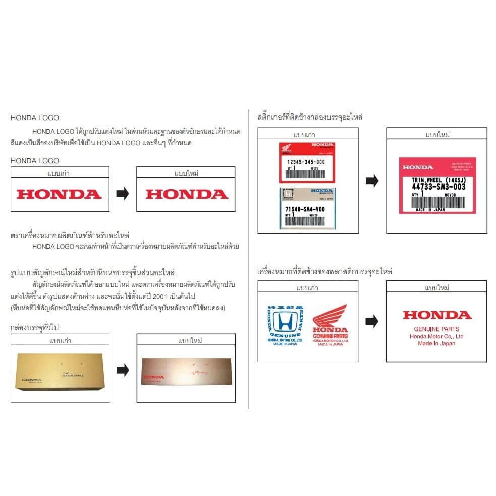 แท้100% ชุดสี scoopy i 2024 สี เทา แม็ก แท้ศูนย์ ขายแยกชิ้น เฟรมสกูปปี้ กาบ รูปที่ 5