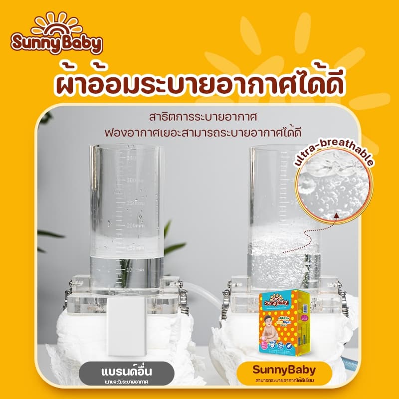 Sunny Baby FREELY Day&Night Pants S-XXXLผ้าอ้อมเด็ก ซันนี่เบบี้ ผ้าอ้อมสำเร็จรูป รูปที่ 5