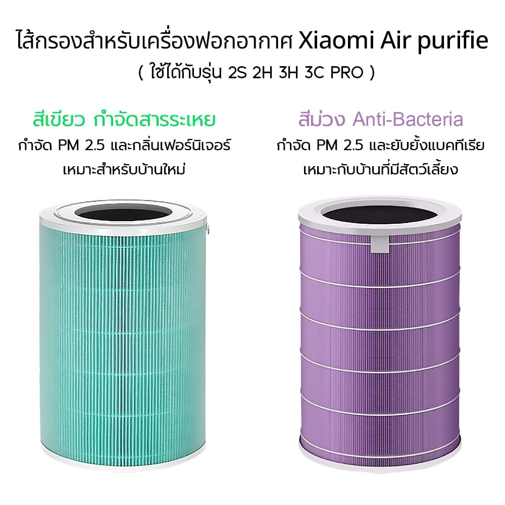 ไส้กรอง สำหรับ Xiaomi Mi Air Purifier Filter ไส้กรองอากาศ xiaomi รุ่น 2S , 2C , 2H , Pro , 3C , 3H รูปที่ 4