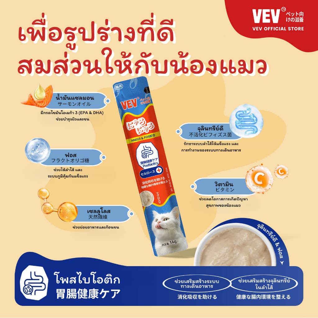 COUCOU VEV แมวเลีย วิตามินแมว อาหารเสริม ไลซีน วิตามินรวม แบ่งขายแบบซอง 14g รูปที่ 6