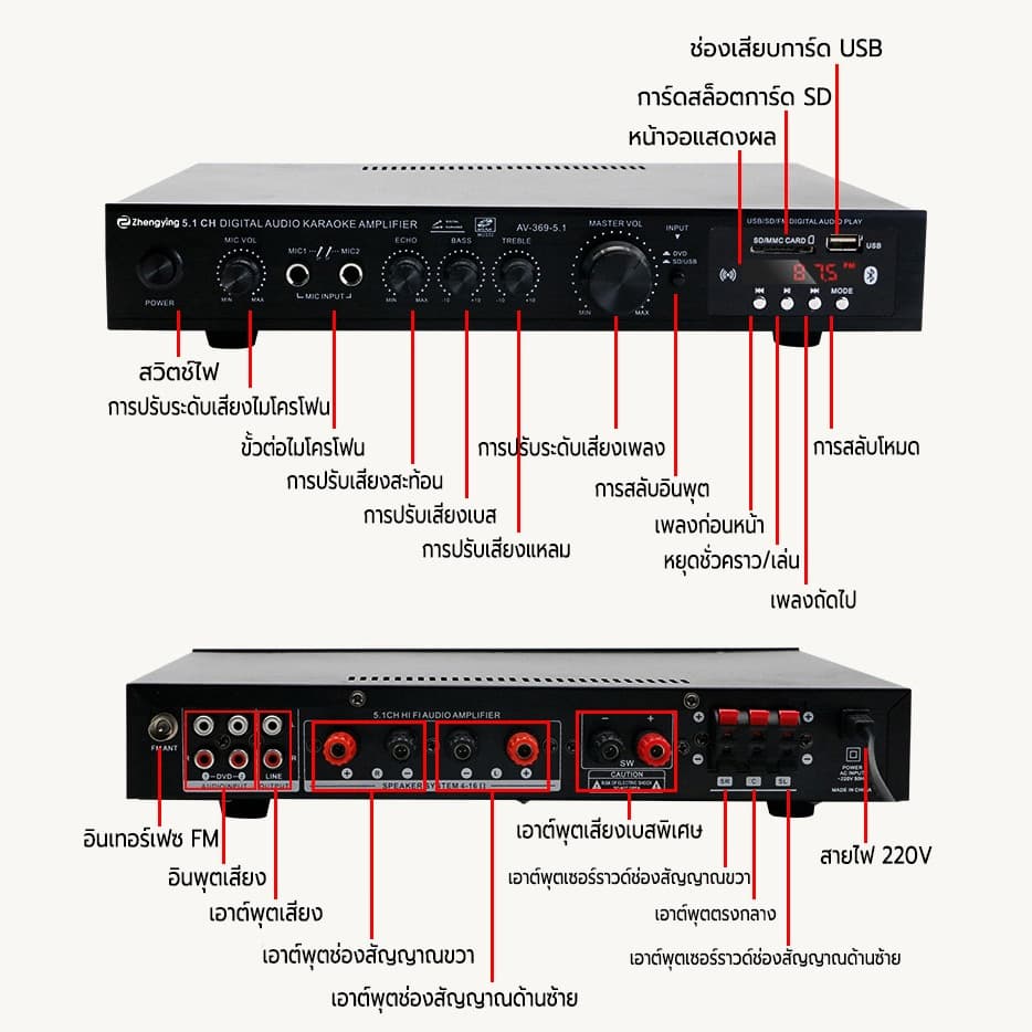369BT แอมป์บลูทูธ แอมป์ขยายเสียง เครื่องขยายเสียง 400W สเตอริโอHIFI บลูทูธไร้สายในตัว โมแรงๆ รูปที่ 4