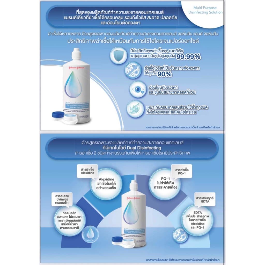 ลอตใหม่ACUVUE RevitaLens น้ำยาล้างแช่คอนแทคเลนส์ 300 ml. รูปที่ 3