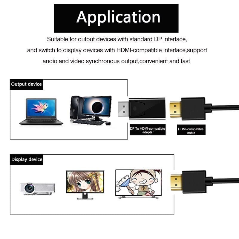 หัว DP Port to HDMI 4K แปลง Display Port สินค้าพร้อมจัดส่ง รูปที่ 4