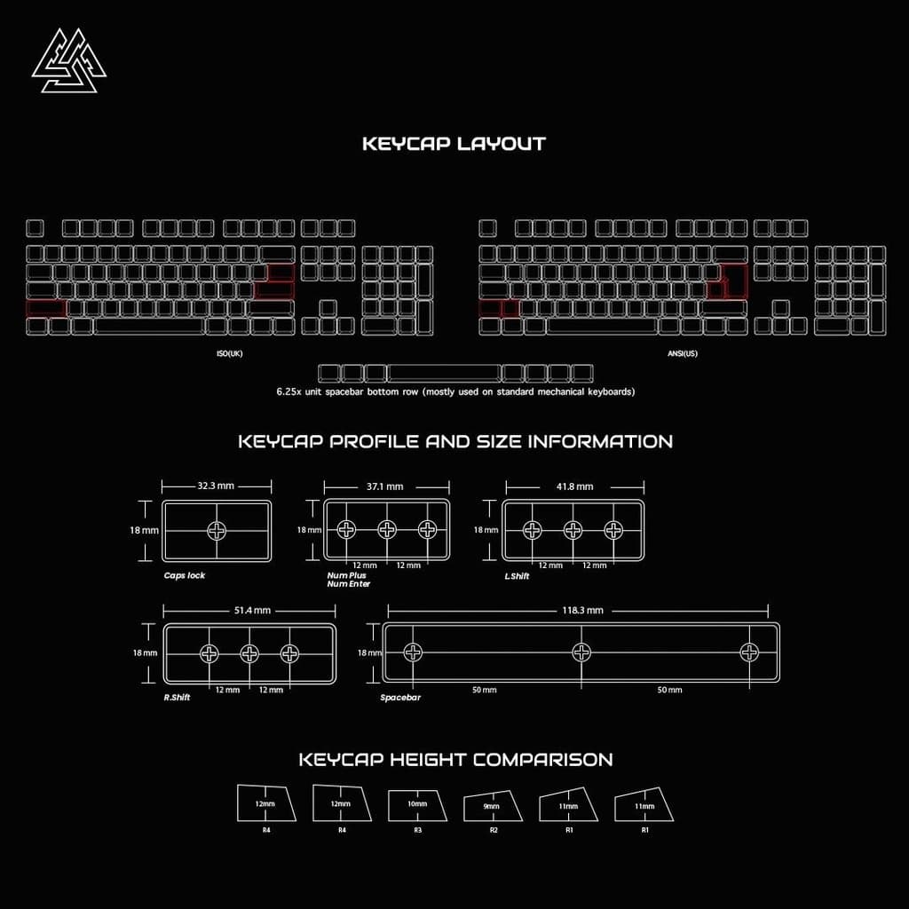 EGA TYPE MGKC4 ปุ่มกด Keycaps คีย์แคป TH/EN วัสดุพลาสติก PBT คีย์แคป 106 ปุ่ม ไฟทะลุทุกตัว ใส่กับคีย์บอร์ดแมคคานิคอลได้ รูปที่ 9