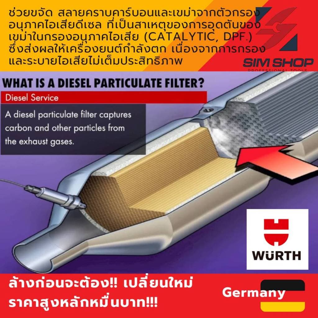 น้ำยาล้างแคทตาไลติก / น้ำยาล้างตัวกรองอนุภาคไอเสียดีเซล Wurth รูปที่ 3