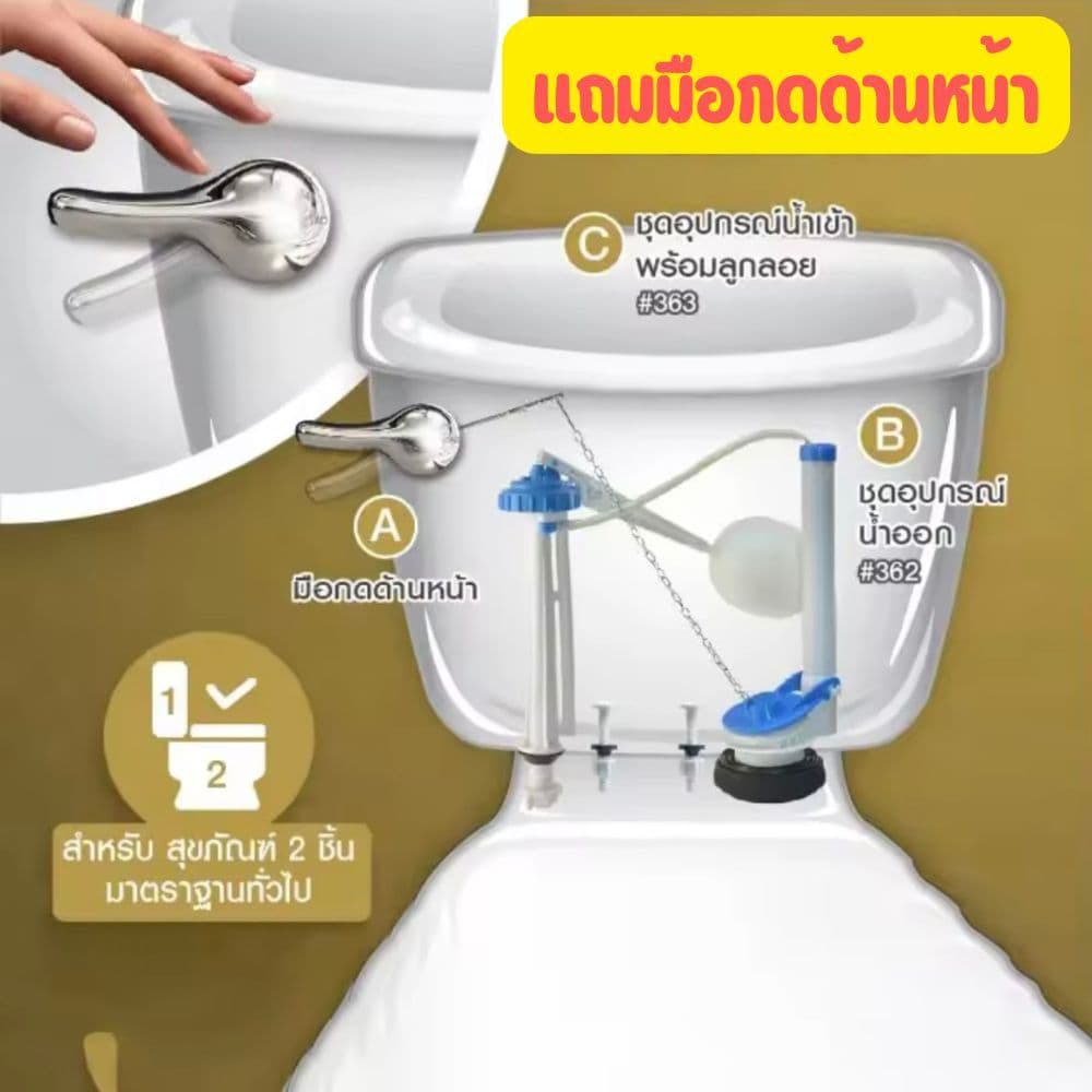 ลูกลอยชักโครก อะไหล่ลูกลอย ชักโครก ครบชุด น้ำเข้า น้ำออก น้ำลง อะไหล่แท็งค์น้ำ อะไหล่ชักโครก รูปที่ 8