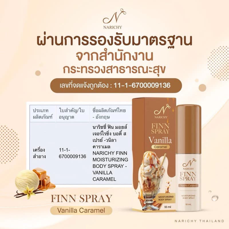 นาริชชี่ NARICHY FINN SPRAY สเปรย์นาริชชี่ฟิน จุดซ่อนเร้น หลีหวาน น้องสาวหอม รูปที่ 7