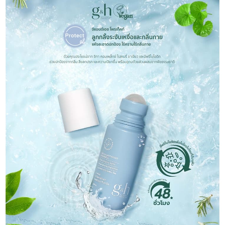 Amway ลูกกลิ้ง โรลออน แอมเวย์ ลูกกลิ้งระงับเหงื่อและกลิ่นกาย จีแอนด์เอช โพรเท็คท์ roll on official รูปที่ 2
